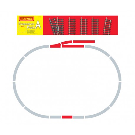 Extension pack A. HORNBY R8221