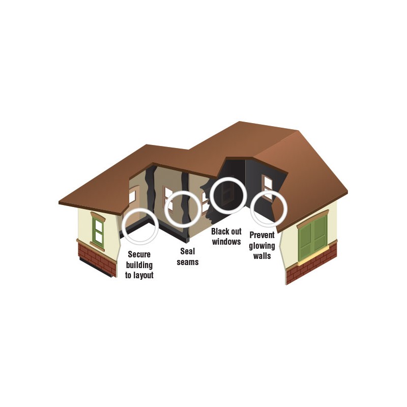 Light block kit. WOODLAND JP5716