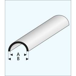 Half round hollow, 7 mm.