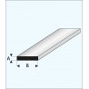 Strip, 0,5 x 2,0 mm. MAQUETT 408-53/3 Strip, 0,5 x 2,0 mm. MAQUETT 408-53/3