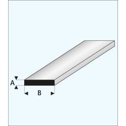 Bande polymère 2,0 x 2,5 mm.