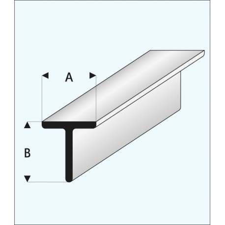 Channel "T" 3,0 x 3,0 mm. MAQUETT 413-54/3