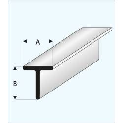 Perfil en "T" 3,5 x 3,5 mm.