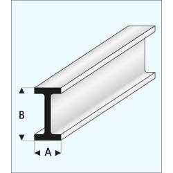 Perfil em "I" 2,5 x 5,0 mm.