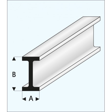 Channel "I" 2,5 x 5,0 mm. MAQUETT 414-53/3