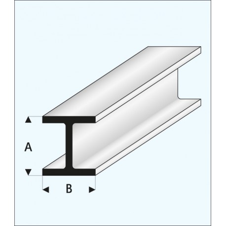 Channel "H" 3,0 x 3,0 mm. MAQUETT 415-54/3