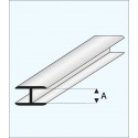 Flat- connector 4,0 mm. MAQUETT 450-55/3