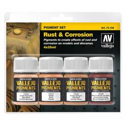 Rust and Corrosion.
