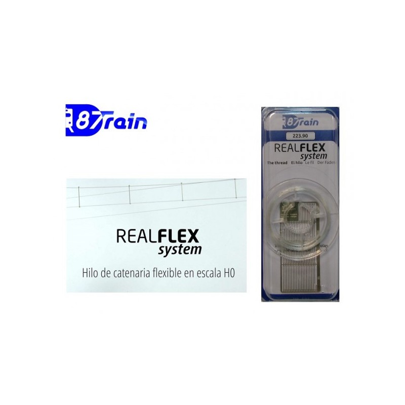 Hilo de catenaria y péndolas. 87Train 223.90