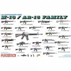 M-16/AR-15 Family.