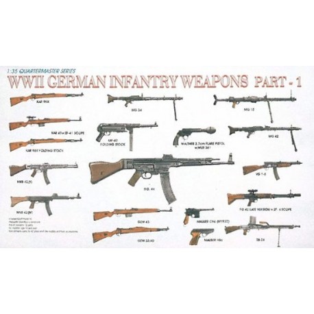 WWII German infantry weapons. DRAGON 3809