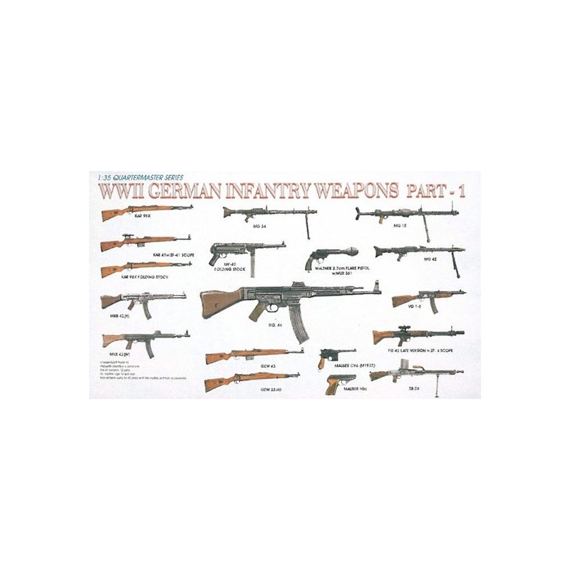 WWII German infantry weapons. DRAGON 3809