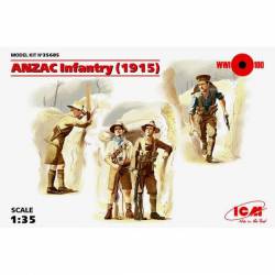 ANZAC infantry, 1915.