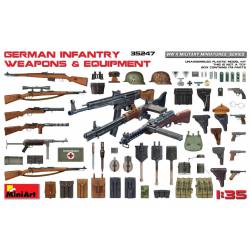 German infantry weapons and equipment.