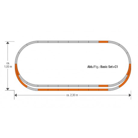 Geoline track set C1. ROCO 61152