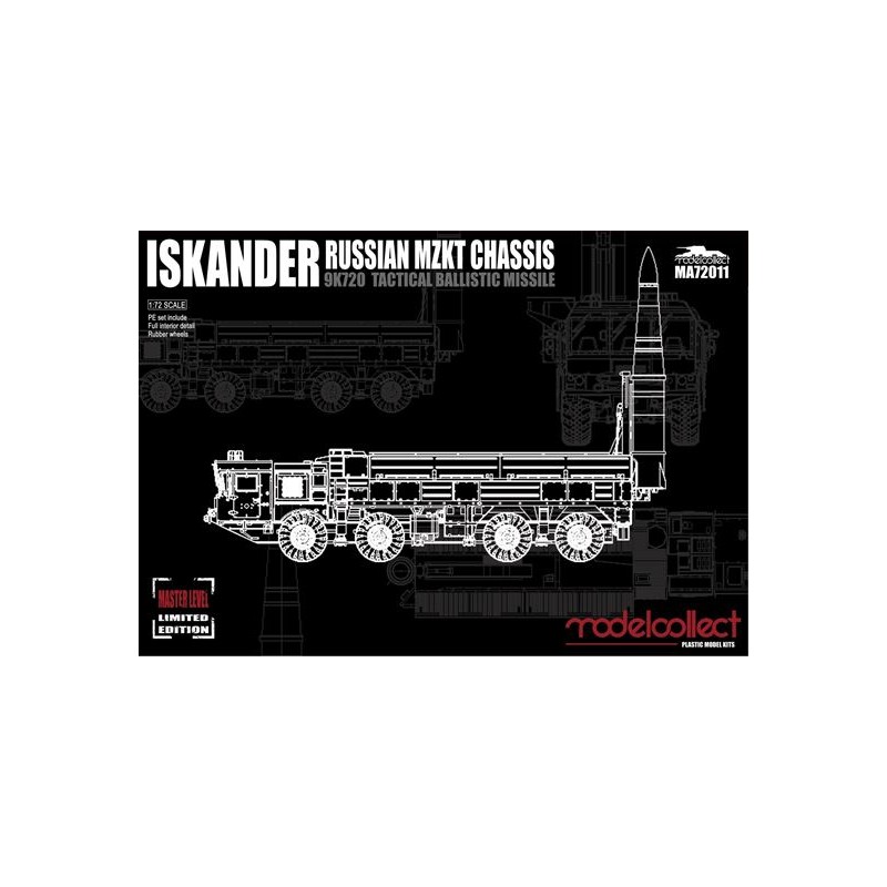Iskander ruso 9K720. MODELCOLLECT MA72011