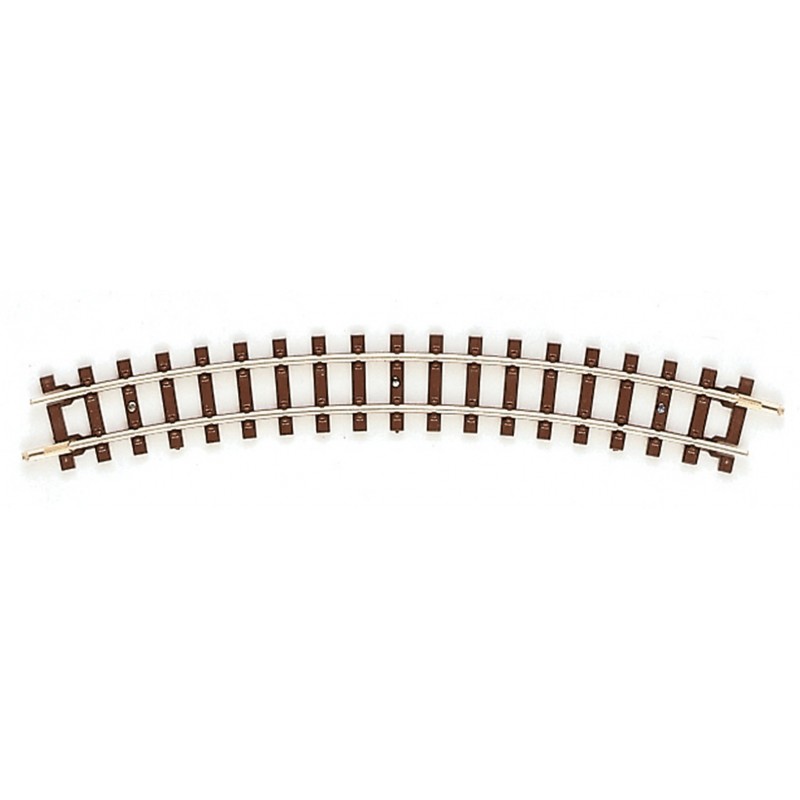 Standard radius, 261.8 mm, 30°. Standard radius, 261.8 mm, 30°.