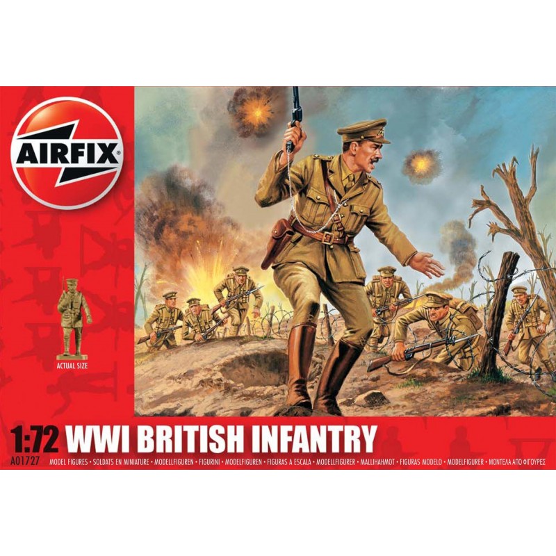 WWII British Infantry. WWII British Infantry.