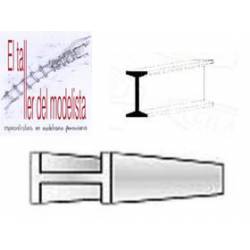 "I" beams 2,5 mm.