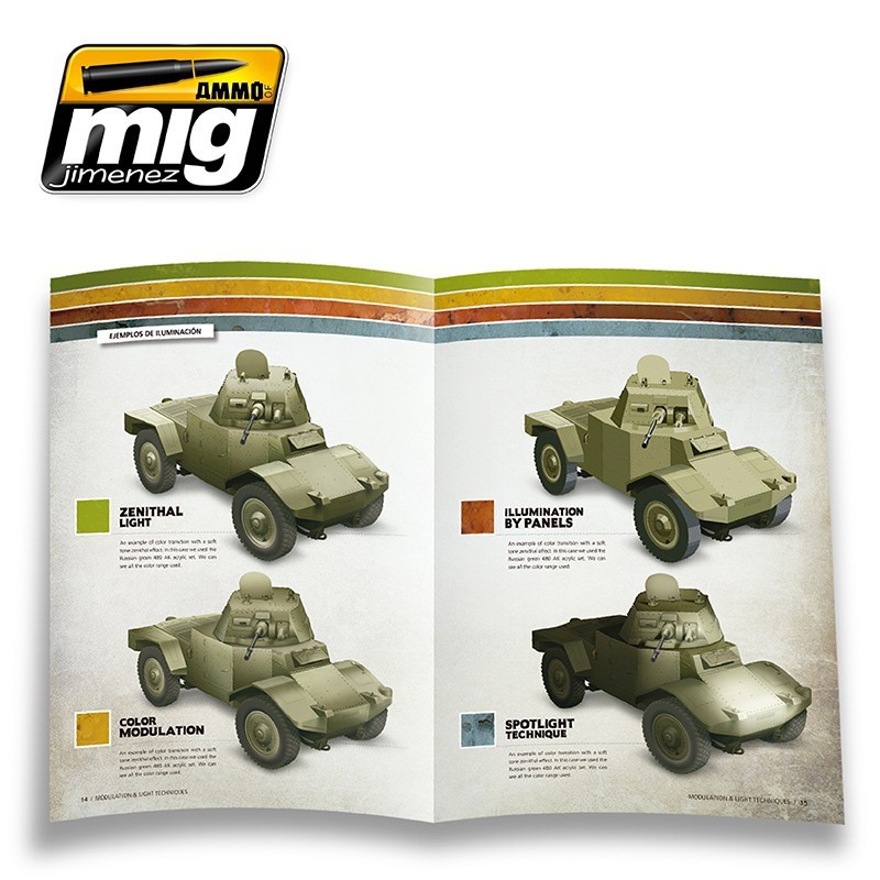 AMMO MIG JIMENEZ 6006 Modulation and light techniques, Tools ans
