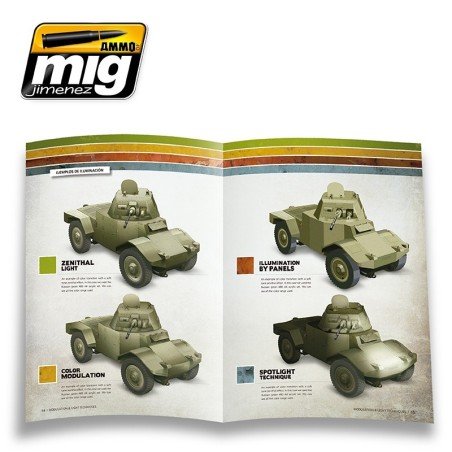 AMMO MIG JIMENEZ 6006 Modulation and light techniques, Tools ans