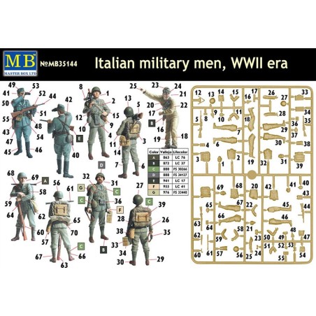 Soldats italiens, Seconde Guerre mondiale.