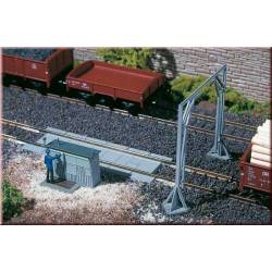 Track scale with loading gauge.