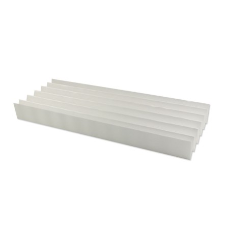 2" Support Panels.