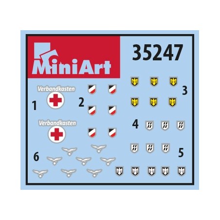 Armamenti e attrezzature militari tedesco.