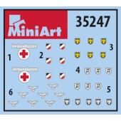 Armamenti e attrezzature militari tedesco.