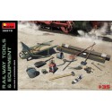 Railway tools and equipment. Railway tools and equipment.