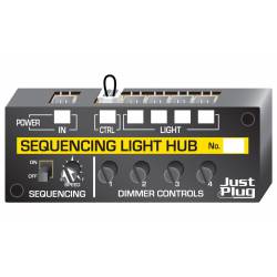 Licht-Sequenzierungssystem.