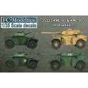 Calcas: Panhard AML-60 y 90 en España. Calcas: Panhard AML-60 y 90 en España.