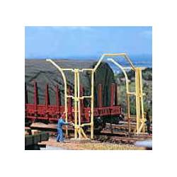 Loading gauge.