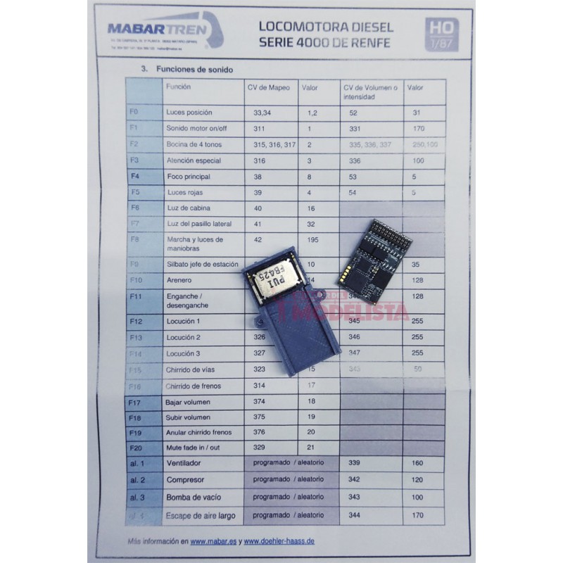 Decoder con sonido para las 1900 RENFE. MABAR 83460 Decoder con sonido para las 1900 RENFE. MABAR 83460