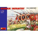 Infantería romana. Infantería romana.