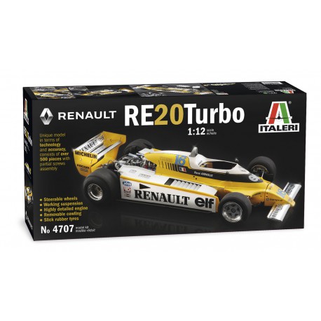 Renault RE20 Turbo. Formula 1.