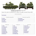 M551 Sheridan, Vietnam.