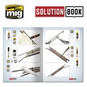 How to paint WWII German late. Solution box. How to paint WWII German late. Solution box.