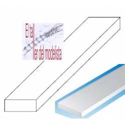 Dimensional strips 0,25 x 0,75 mm.