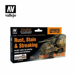 Set: Rost, Flecken und Drainage.