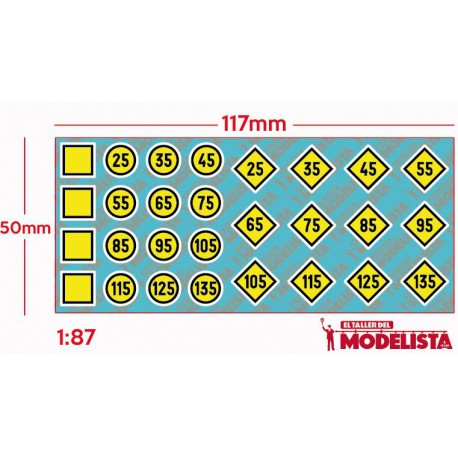 Señales ferroviarias: Limitación velocidad temporal. ETM 9017