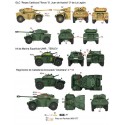 Calcas: Panhard AML-60 y 90 en España. Calcas: Panhard AML-60 y 90 en España.