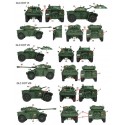 Calcas: Panhard AML-60 y 90 en España. Calcas: Panhard AML-60 y 90 en España.