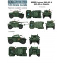 Calcas: Panhard AML-60 y 90 en España. Calcas: Panhard AML-60 y 90 en España.