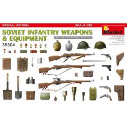 Armamento ed equipaggiamento sovietico.