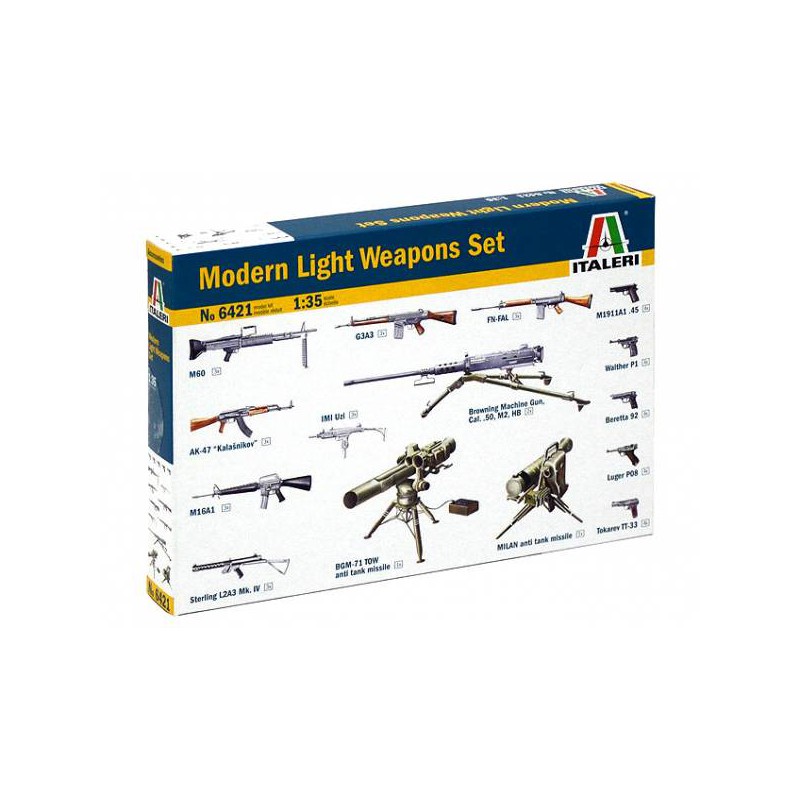 Modern ligth weapons set.