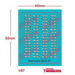 Spanish car license plates. 80s. ETM 9032