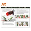 Camuflajes modernos para figuras | Learning Series 8. Camuflajes modernos para figuras | Learning Series 8.