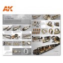 FAQ: Aircraft Scale Modelling. Guide for aircraft scale modelers.